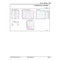 General uniform lighting - MAS LEDspotLV D 20-100W 940 AR111 45D