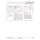 General uniform lighting - EcoHome LEDBulb 6W E27 3000KLV 1PF/12NL