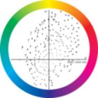 LDCR_CDM-T_250W_830-Colour rendering diagram