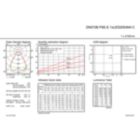 IFGU1_DN572B PSE-E 1xLED20S840 C.EPS