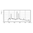 XDPB_XDMSR_0002-Spectral power distribution B/W