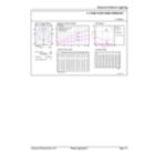 General uniform lighting - 10.5T8/MAS/48-835/MF15/P 10/1