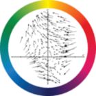 LDCR_HPI-THW_1000W_2000W-Colour rendering diagram