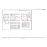 General uniform lighting - MAS LEDtube 1200mm HO 26W 840 T5