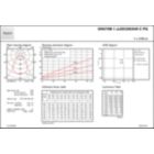 IFGU1_DN570B1xLED20S840CPG