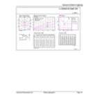 General uniform lighting - CorePro LEDBulbND 120W E27 A67 827 FR G