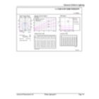 General uniform lighting - 8.5T8/COR/24-835/MF11/G/BAA 25/1