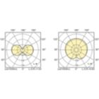 Light Distribution Diagram - CDM20/TM/830 12PK