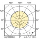 MASTERColour CDM-T MW eco 360W/842 E40