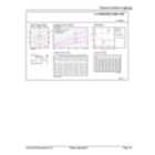 General uniform lighting - 16A19/PER/927/P/E26/DIM 6/1FB T20