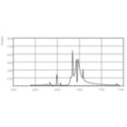 LDPB_SONTHORT_0003-Spectral power distribution B/W