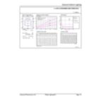 General uniform lighting - LED PLC 8.5W 840 2P G24d-3