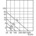 Accent Diagram - 6.4MR16/F35/3000 DIM 12V