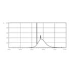 LDPB_TL-DCOL_160-Spectral power distribution B/W