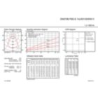 IFGU1_DN570B PSE-E 1xLED12S830 C.EPS