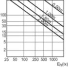LDAC_CDM-R_0006-Accent diagram