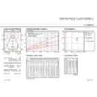 IFGU_DN572B PSE-E 1xLED12S/830 C-General uniform lighting