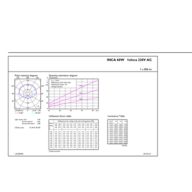 General uniform lighting - CorePro LEDBulbND 7-60W E27 A60 827FR G