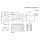 IFGU_DN572B PSE-E 1xLED24S/830 C-General uniform lighting