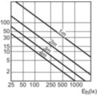 LDAC_CDMR111E_0008-Accent diagram