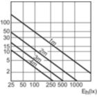 Accent Diagram - MASTERC CDM-R111 Elite 35W/930 GX8.5 40D