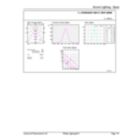 General uniform lighting - MAS LEDspotLV D 20-100W 940 AR111 24D