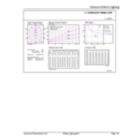 General uniform lighting - LED CLA giant 25W E27 G200 pink DIM