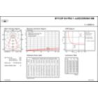 IFGU1_BY122PG4PSU1xLED250S865NB