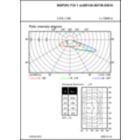 OFPL1_BGP293T251xLED120-4S740DX10