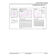 General uniform lighting - CorePro LEDCandle ND6.5-60W B35E14827CLG