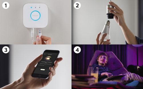 Four-step setup theme: connecting a smart lighting bridge, installing a bulb, configuring with a smartphone, and enjoying colored lighting.