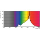 Spectral Power Distribution Colour - MAS LED spot VLE D 5.8-35W MR16 927 60D