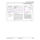 LEDtube COR NAM1 8W G5 1000lm 835-GUL