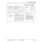 General uniform lighting - DN065C G3 LDNR LED20/830 19.5W D225 RD