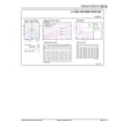 General uniform lighting - Ecofit LEDtube 1200mm 16W 865 T8