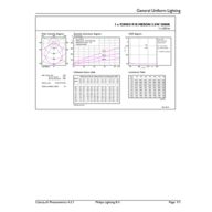 General uniform lighting - 59441 MESON 080 3.5W 30K WH recessed TR