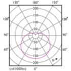 LEDbulb G6 A19 10W E26 950 FR-LDD