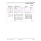 Downlight DL252 G2 LED R SQ 1300lm 40K-GUL