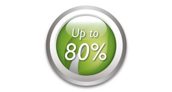 80 % manjša poraba energije
