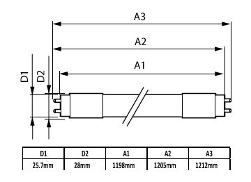 Dimension Drawing (with table) - 14.5T8/48-840/MF21/MC IA 10/1