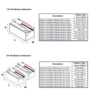 Dimension Drawing (without table) - XGS321 12V/220AH IP68 Gel Bat sys 5yrs
