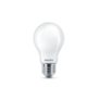 LED bulbs