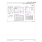 General uniform lighting - MAS LED SON-T EM 12Klm 65W 740 E40
