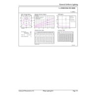 General uniform lighting - ESSLEDspot 5W 500lm GU10 840 120D ND RCA