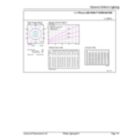 General uniform lighting - MAS LED SON-T IF 5.4Klm 34W 727 E27
