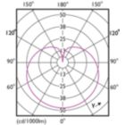 LEDbulb G6 A19 13,5W E26 950 FR-LDD