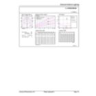 General uniform lighting - TForce Core HB 30W E27 865 GN3
