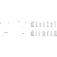 Dimension Drawing (without table) - BVC080 LED9/765 ID