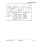 Downlight DN016B WW 10W D90 RD ND-GUL