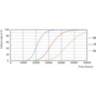 Life Expectancy Diagram